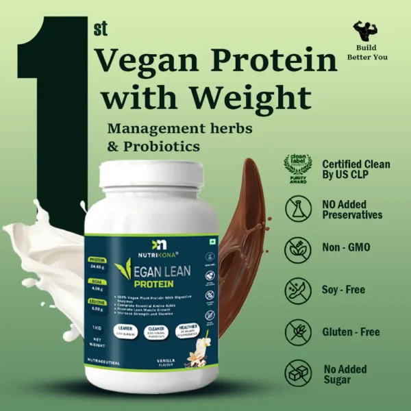 Vegan Lean Protein - Image 2