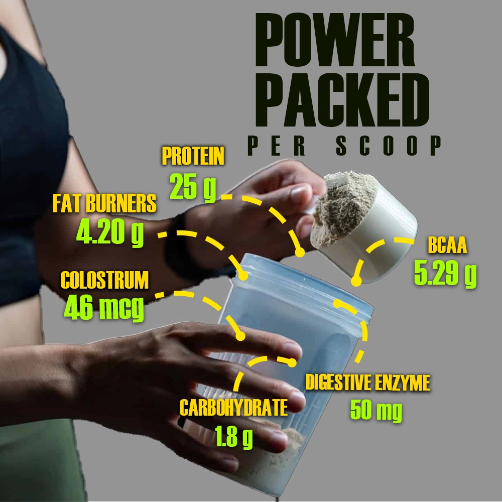Riplean Ripped Protein - Image 6