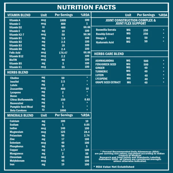 1/2 Century Multi-Vitamin Tablets - Image 3
