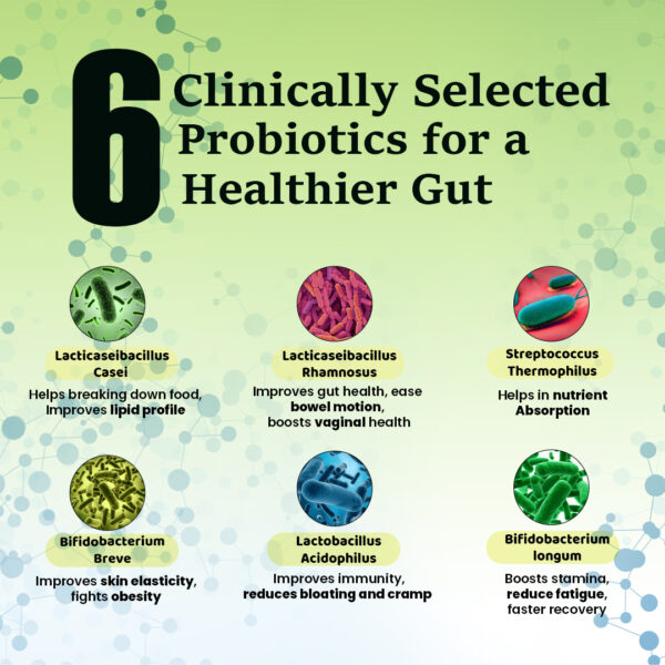 6 probiotic strains and benefits