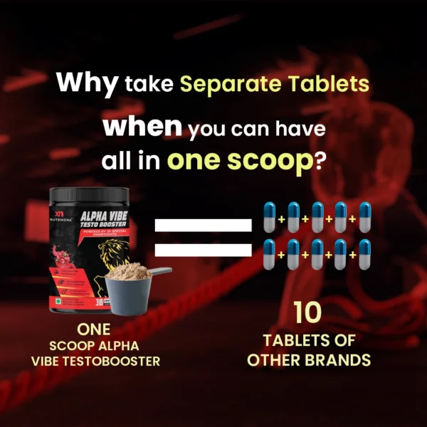 Alpha Vibe Testosterone Booster - Image 7