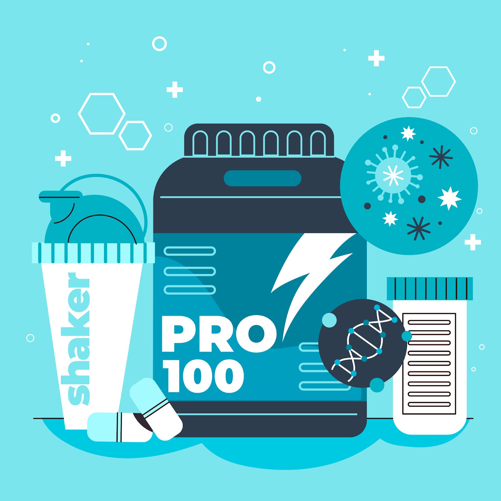 Benefits of Pre-Workout Supplements