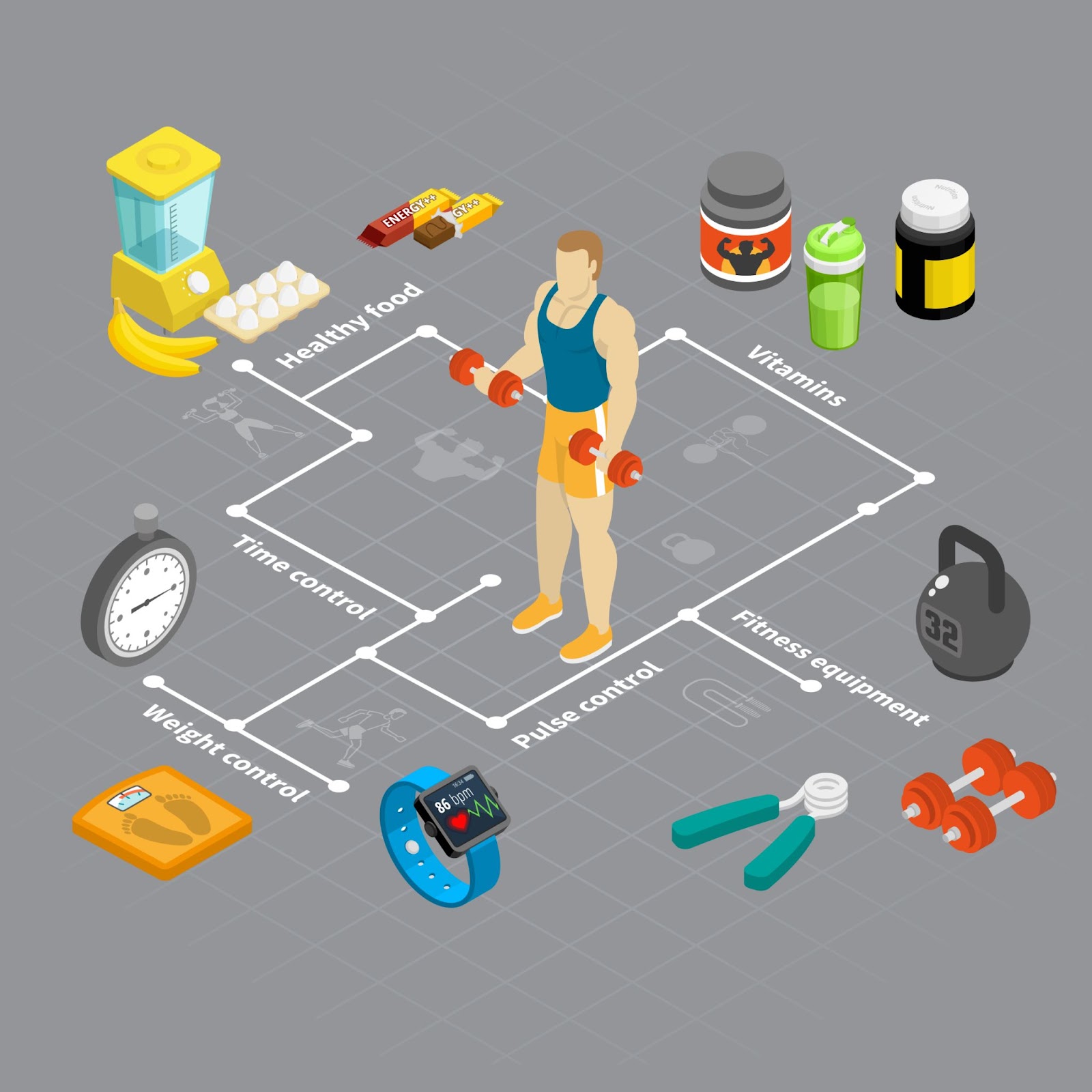 How to Choose the Right Intra Workout Supplement