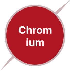 Chromium
