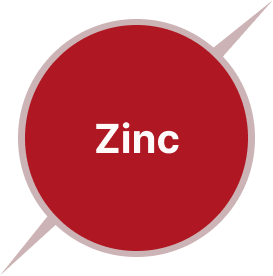 Zinc