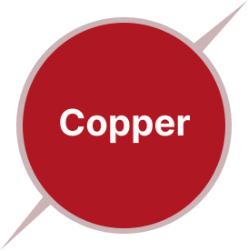Copper