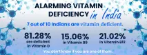 MULTIVITAMINS 2