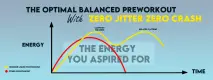 web banner pre workout5