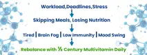 MULTIVITAMINS 3